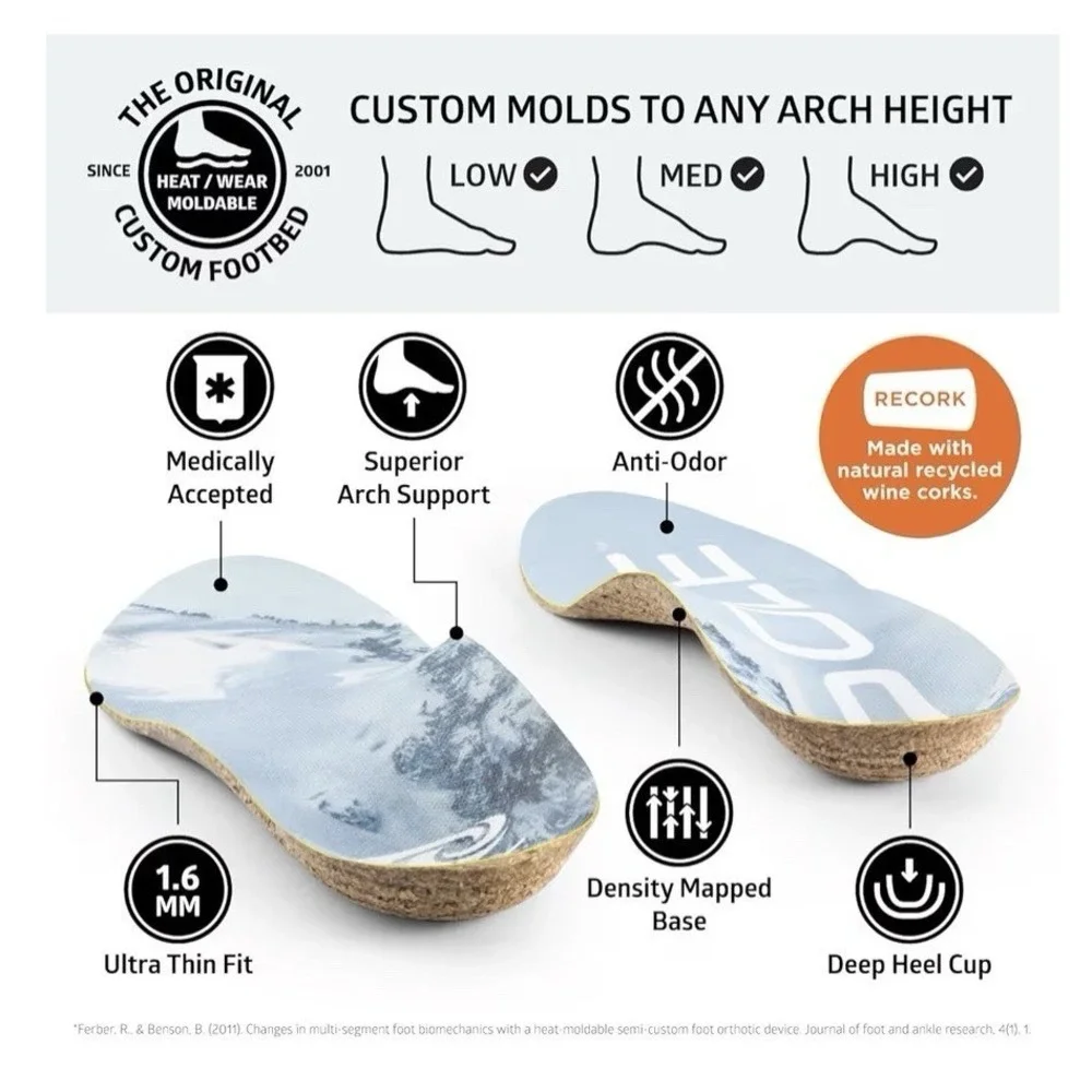 Sole Performance Thin NEW! Corkbed‎ Insoles M 12 /W 14
